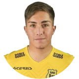 Fabian Gonzalez