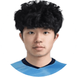 Zhuoyi Lü