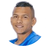 Camilo Nieva