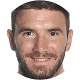 Marko Milinkovic