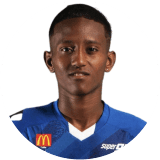Angel Caicedo