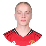 Anna Sandberg