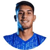 Daniel Lima