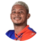 Yoameth Murillo