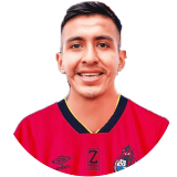 Keyner Ramirez
