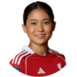 Fuka Nagano