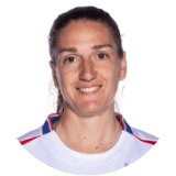 Sofia Oxandabarat