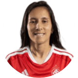 Pati Llanos