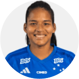 Marilia