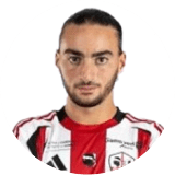 إيفان شقرة