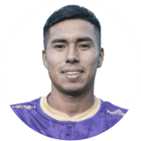 Ricardo Chipao
