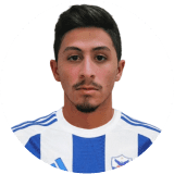 Konstantinos Sergiou