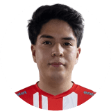 John Hurtado