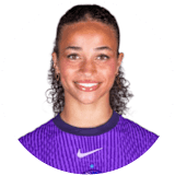 Solai Washington