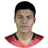 Cristian Mendoza