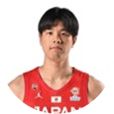 Hirotaka Yoshii