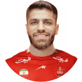 محمد ميلاد سورجي