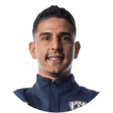 Gustavo Pineda
