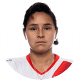 Yoselin Portales