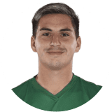 Braian Abraham