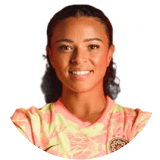 Mimi Alidou