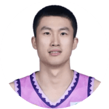 Meng Zikai