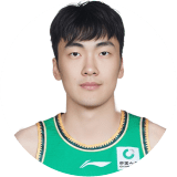 Liu Yanyu