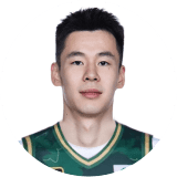 Haowen Guo