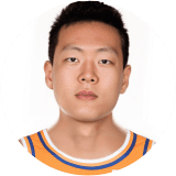 Zhiyao Zhang