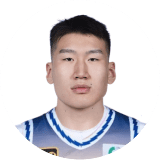 Li Yanzhe