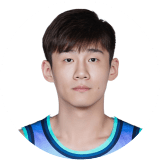Wang Junjie
