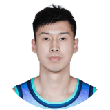Zhang Zuming