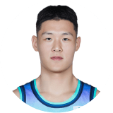 Xu Yuzhuo