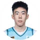 Angjun Duan