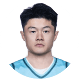 Qifang Guo