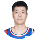 Yunmeng Zhang