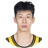 Fu Bowen