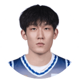 Qu Xiaoyu