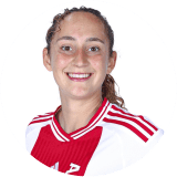 S. Verhoeve