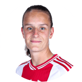 Bente Jansen