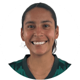 Danya Gutiérrez