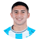 Lautaro Godoy
