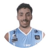 Emiliano Bonet