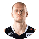 Ignas Vaitkus