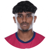 Sanan Mohammed K