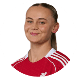 Zara Shaw