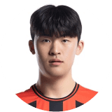 Choe Seong-Min