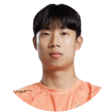 Ji Sang-Wook