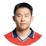 Deok-geun Lim