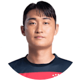 Si-woo Jin